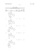 Novel Heterocyclic Compound Classes for Signaling Modulation diagram and image