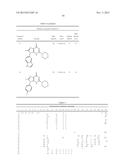 Novel Heterocyclic Compound Classes for Signaling Modulation diagram and image