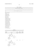 Novel Heterocyclic Compound Classes for Signaling Modulation diagram and image