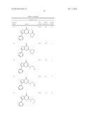 Novel Heterocyclic Compound Classes for Signaling Modulation diagram and image