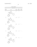 Novel Heterocyclic Compound Classes for Signaling Modulation diagram and image