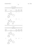 Novel Heterocyclic Compound Classes for Signaling Modulation diagram and image