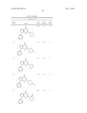 Novel Heterocyclic Compound Classes for Signaling Modulation diagram and image