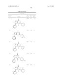 Novel Heterocyclic Compound Classes for Signaling Modulation diagram and image