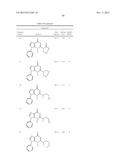 Novel Heterocyclic Compound Classes for Signaling Modulation diagram and image