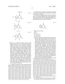 Novel Heterocyclic Compound Classes for Signaling Modulation diagram and image