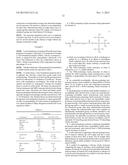 TRIS(TRIMETHYL SILOXY)SILANE VINYLIC MONOMERS AND USES THEREOF diagram and image