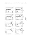 Refolding Proteins Using a Chemically Controlled Redox State diagram and image