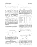 METHODS FOR THE SYNTHESIS OF DICARBA BRIDGES IN ORGANIC COMPOUNDS diagram and image