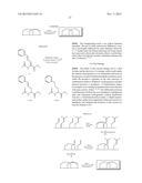 METHODS FOR THE SYNTHESIS OF DICARBA BRIDGES IN ORGANIC COMPOUNDS diagram and image