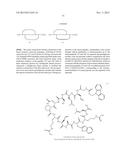 METHODS FOR THE SYNTHESIS OF DICARBA BRIDGES IN ORGANIC COMPOUNDS diagram and image