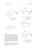 METHODS FOR THE SYNTHESIS OF DICARBA BRIDGES IN ORGANIC COMPOUNDS diagram and image