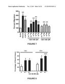 Peptide Compounds and Methods of Production and Use Thereof diagram and image