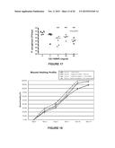 Peptide Compounds and Methods of Production and Use Thereof diagram and image