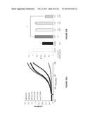 Peptide Compounds and Methods of Production and Use Thereof diagram and image