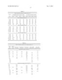 Peptide Compounds and Methods of Production and Use Thereof diagram and image