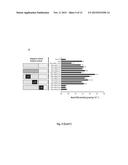 TRANSGENIC PLANTS WITH INCREASED TRACE ELEMENT CONTENTS AND METHODS FOR     PRODUCING THE SAME diagram and image