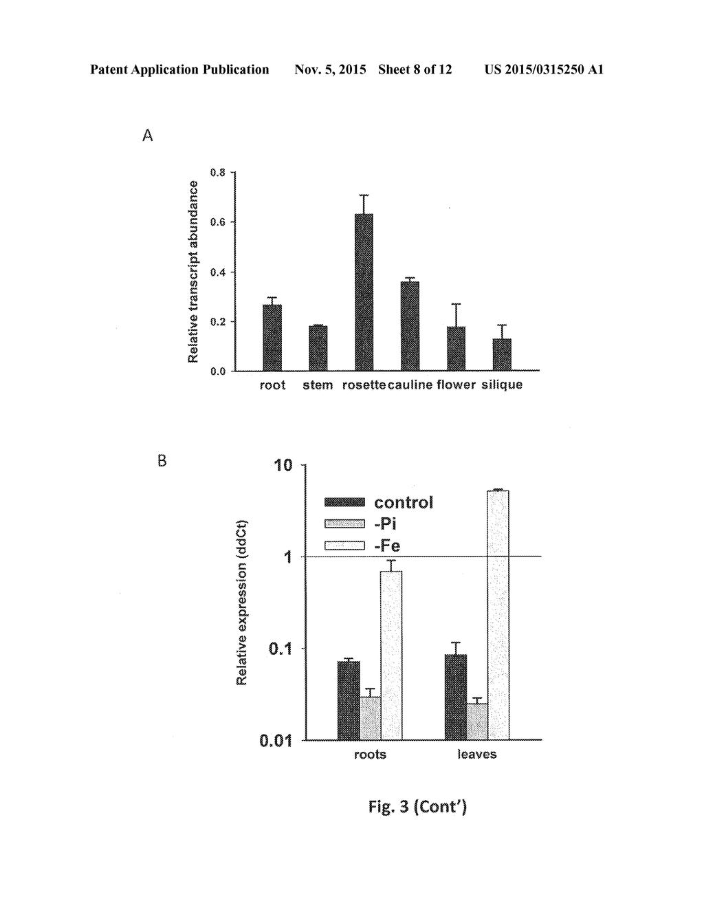 TRANSGENIC PLANTS WITH INCREASED TRACE ELEMENT CONTENTS AND METHODS FOR     PRODUCING THE SAME - diagram, schematic, and image 09