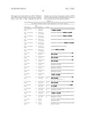 TRANSGENIC PLANTS WITH INCREASED TRACE ELEMENT CONTENTS AND METHODS FOR     PRODUCING THE SAME diagram and image