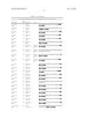 TRANSGENIC PLANTS WITH INCREASED TRACE ELEMENT CONTENTS AND METHODS FOR     PRODUCING THE SAME diagram and image