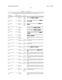 TRANSGENIC PLANTS WITH INCREASED TRACE ELEMENT CONTENTS AND METHODS FOR     PRODUCING THE SAME diagram and image