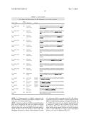 TRANSGENIC PLANTS WITH INCREASED TRACE ELEMENT CONTENTS AND METHODS FOR     PRODUCING THE SAME diagram and image