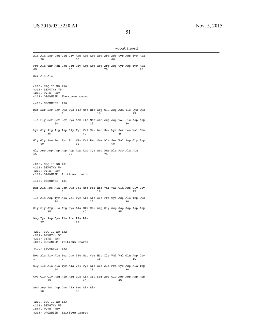 TRANSGENIC PLANTS WITH INCREASED TRACE ELEMENT CONTENTS AND METHODS FOR     PRODUCING THE SAME - diagram, schematic, and image 64