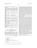 IMMUNE MODULATOR FOR IMMUNOTHERAPY AND VACCINE FORMULATION diagram and image