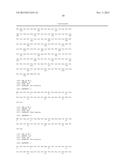 IMMUNE MODULATOR FOR IMMUNOTHERAPY AND VACCINE FORMULATION diagram and image