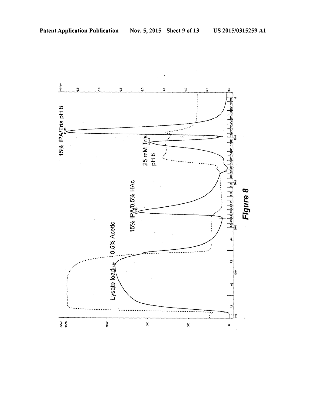 METHOD OF PRODUCING A RECOMBINANT PEPTIDE - diagram, schematic, and image 10