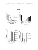 HUMAN ANTIBODIES AGAINST RABIES AND USES THEREOF diagram and image