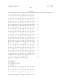 HUMAN ANTIBODIES AGAINST RABIES AND USES THEREOF diagram and image