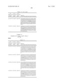 DUAL VARIABLE DOMAIN IMMUNOGLOBULINS AND USES THEREOF diagram and image