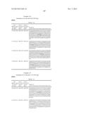 DUAL VARIABLE DOMAIN IMMUNOGLOBULINS AND USES THEREOF diagram and image