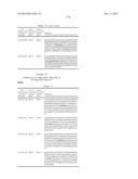 DUAL VARIABLE DOMAIN IMMUNOGLOBULINS AND USES THEREOF diagram and image