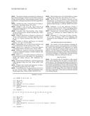 DUAL VARIABLE DOMAIN IMMUNOGLOBULINS AND USES THEREOF diagram and image