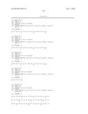 DUAL VARIABLE DOMAIN IMMUNOGLOBULINS AND USES THEREOF diagram and image