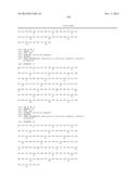 DUAL VARIABLE DOMAIN IMMUNOGLOBULINS AND USES THEREOF diagram and image