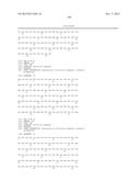 DUAL VARIABLE DOMAIN IMMUNOGLOBULINS AND USES THEREOF diagram and image