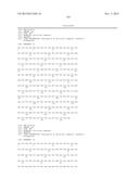 DUAL VARIABLE DOMAIN IMMUNOGLOBULINS AND USES THEREOF diagram and image