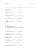 DUAL VARIABLE DOMAIN IMMUNOGLOBULINS AND USES THEREOF diagram and image