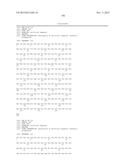 DUAL VARIABLE DOMAIN IMMUNOGLOBULINS AND USES THEREOF diagram and image