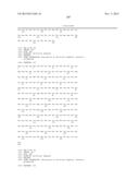 DUAL VARIABLE DOMAIN IMMUNOGLOBULINS AND USES THEREOF diagram and image