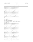 DUAL VARIABLE DOMAIN IMMUNOGLOBULINS AND USES THEREOF diagram and image