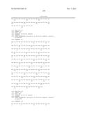 DUAL VARIABLE DOMAIN IMMUNOGLOBULINS AND USES THEREOF diagram and image