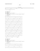 DUAL VARIABLE DOMAIN IMMUNOGLOBULINS AND USES THEREOF diagram and image