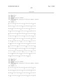 DUAL VARIABLE DOMAIN IMMUNOGLOBULINS AND USES THEREOF diagram and image