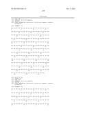 DUAL VARIABLE DOMAIN IMMUNOGLOBULINS AND USES THEREOF diagram and image