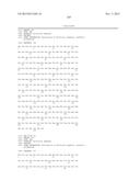 DUAL VARIABLE DOMAIN IMMUNOGLOBULINS AND USES THEREOF diagram and image