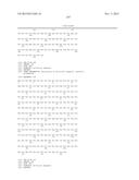 DUAL VARIABLE DOMAIN IMMUNOGLOBULINS AND USES THEREOF diagram and image